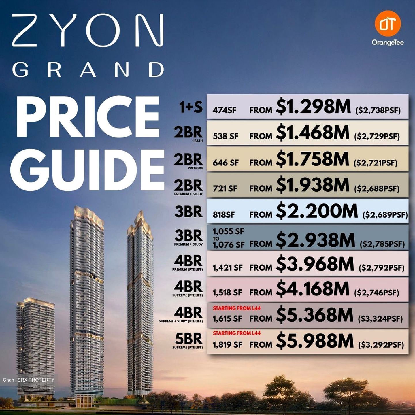 Zyon Grand (D3), Condominium #488394171